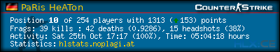 Copy & Paste the whole URL below in your forum signature forum sig image