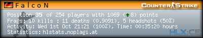 Copy & Paste the whole URL below in your forum signature forum sig image