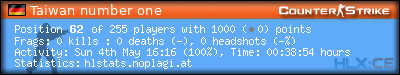 Copy & Paste the whole URL below in your forum signature forum sig image