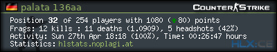 Copy & Paste the whole URL below in your forum signature forum sig image