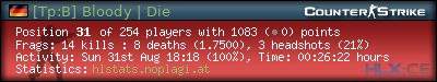 Copy & Paste the whole URL below in your forum signature forum sig image