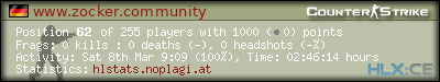 Copy & Paste the whole URL below in your forum signature forum sig image