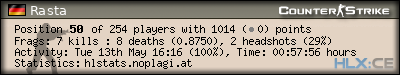 Copy & Paste the whole URL below in your forum signature forum sig image
