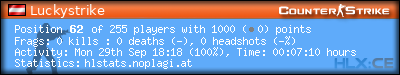 Copy & Paste the whole URL below in your forum signature forum sig image