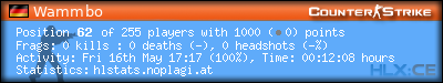 Copy & Paste the whole URL below in your forum signature forum sig image