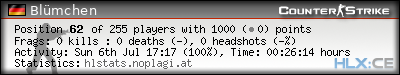 Copy & Paste the whole URL below in your forum signature forum sig image