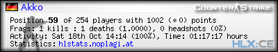 Copy & Paste the whole URL below in your forum signature forum sig image