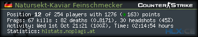 Copy & Paste the whole URL below in your forum signature forum sig image