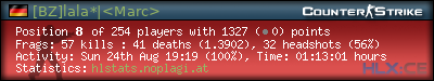 Copy & Paste the whole URL below in your forum signature forum sig image