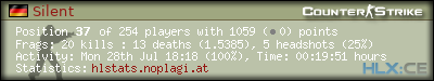 Copy & Paste the whole URL below in your forum signature forum sig image