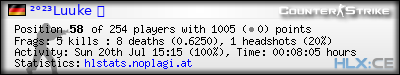 Copy & Paste the whole URL below in your forum signature forum sig image