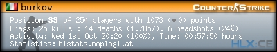 Copy & Paste the whole URL below in your forum signature forum sig image