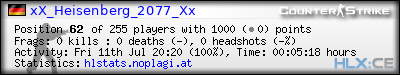 Copy & Paste the whole URL below in your forum signature forum sig image