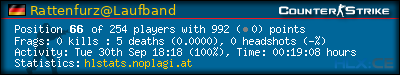 Copy & Paste the whole URL below in your forum signature forum sig image