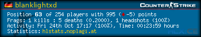 Copy & Paste the whole URL below in your forum signature forum sig image