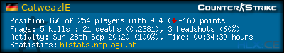 Copy & Paste the whole URL below in your forum signature forum sig image