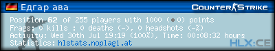 Copy & Paste the whole URL below in your forum signature forum sig image