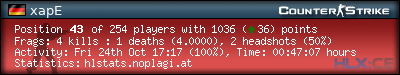 Copy & Paste the whole URL below in your forum signature forum sig image