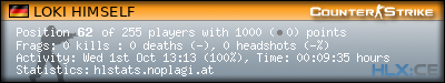 Copy & Paste the whole URL below in your forum signature forum sig image