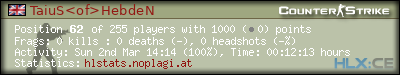 Copy & Paste the whole URL below in your forum signature forum sig image