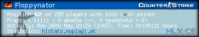 Copy & Paste the whole URL below in your forum signature forum sig image