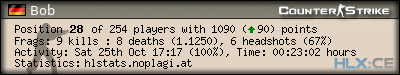 Copy & Paste the whole URL below in your forum signature forum sig image