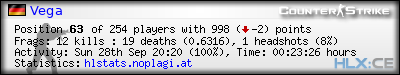 Copy & Paste the whole URL below in your forum signature forum sig image