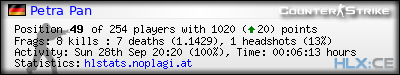 Copy & Paste the whole URL below in your forum signature forum sig image