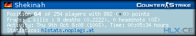 Copy & Paste the whole URL below in your forum signature forum sig image
