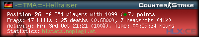 Copy & Paste the whole URL below in your forum signature forum sig image