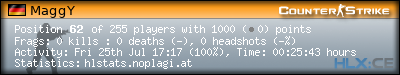 Copy & Paste the whole URL below in your forum signature forum sig image