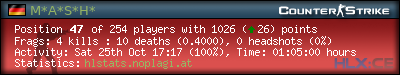 Copy & Paste the whole URL below in your forum signature forum sig image