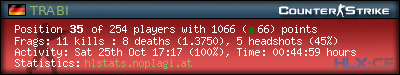 Copy & Paste the whole URL below in your forum signature forum sig image