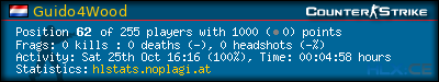 Copy & Paste the whole URL below in your forum signature forum sig image
