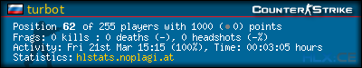 Copy & Paste the whole URL below in your forum signature forum sig image