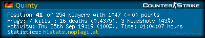 Copy & Paste the whole URL below in your forum signature forum sig image
