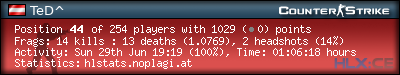 Copy & Paste the whole URL below in your forum signature forum sig image