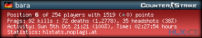 Copy & Paste the whole URL below in your forum signature forum sig image