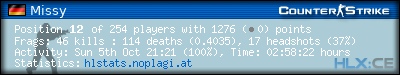 Copy & Paste the whole URL below in your forum signature forum sig image