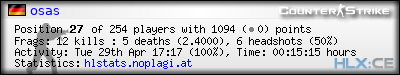 Copy & Paste the whole URL below in your forum signature forum sig image