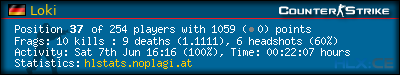 Copy & Paste the whole URL below in your forum signature forum sig image