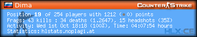 Copy & Paste the whole URL below in your forum signature forum sig image