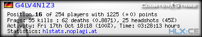 Copy & Paste the whole URL below in your forum signature forum sig image