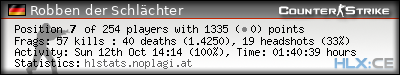 Copy & Paste the whole URL below in your forum signature forum sig image