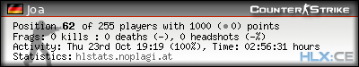 Copy & Paste the whole URL below in your forum signature forum sig image