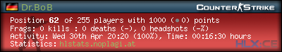 Copy & Paste the whole URL below in your forum signature forum sig image