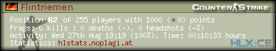 Copy & Paste the whole URL below in your forum signature forum sig image