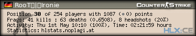 Copy & Paste the whole URL below in your forum signature forum sig image