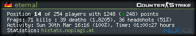 Copy & Paste the whole URL below in your forum signature forum sig image