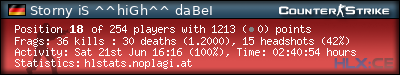Copy & Paste the whole URL below in your forum signature forum sig image